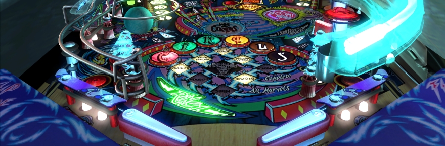 WRUP: Pinball scoring guide