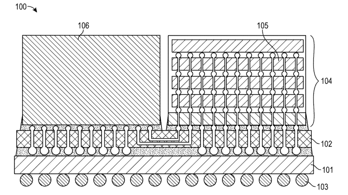 Intel patent reveals new XBM memory architecture that ditches HBM’s costly silicon interposer — backend-transistor DRAM stack uses UCIe links and built-in repair to ease AI’s memory bottleneck
