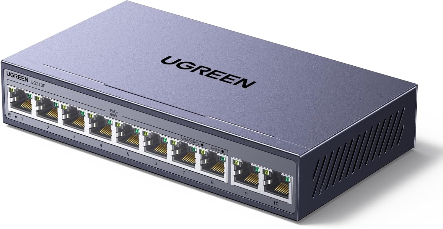 Record-low price on this 10-port PoE+ switch with gigabit speeds and up to 60W of power, save 24% — $38 for Ugreen switch that unlocks an extra eight power-delivery ports for cameras and Wi-Fi extenders