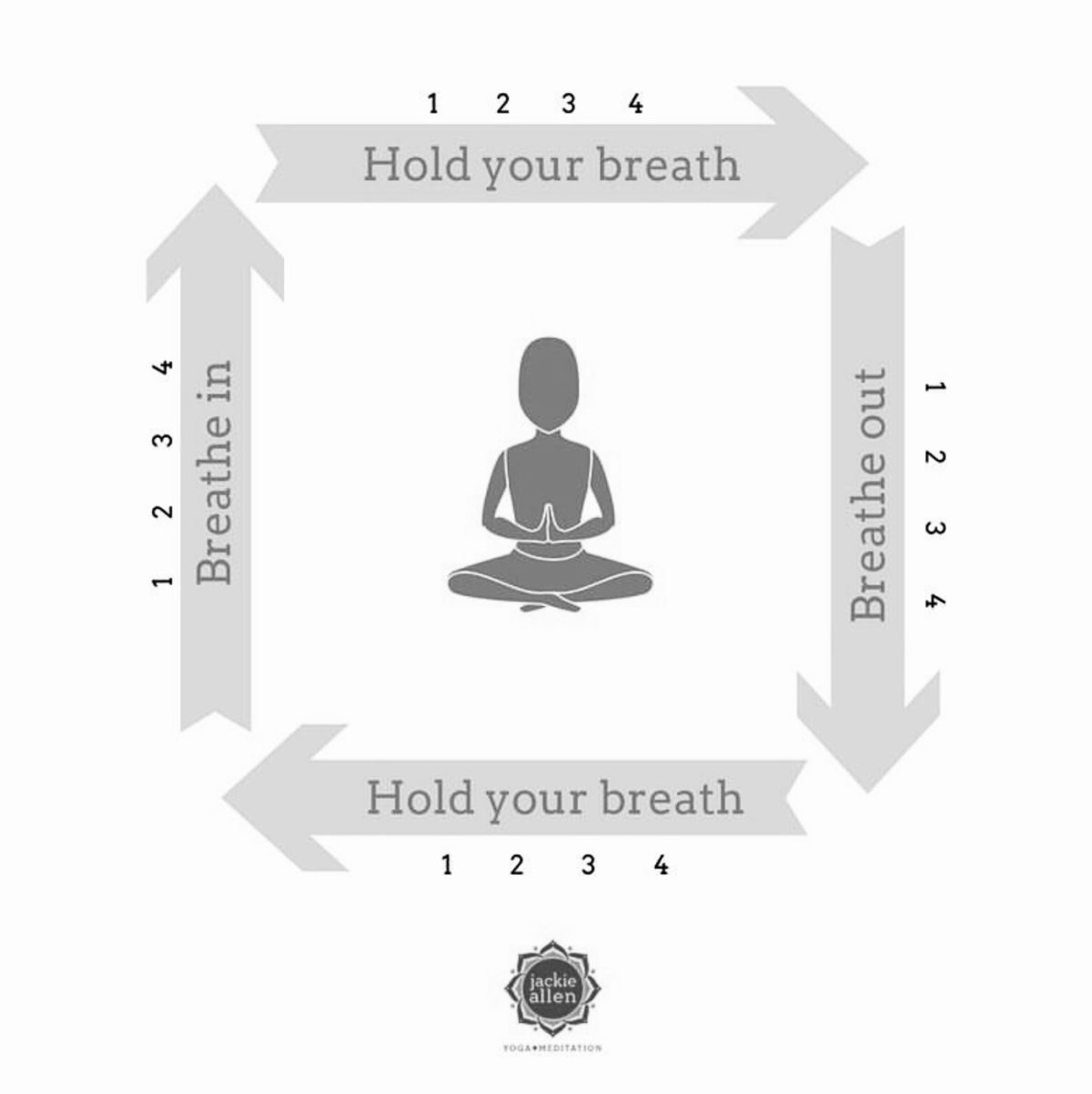 Cara Menenangkan diri: Square Breathing – Psychology