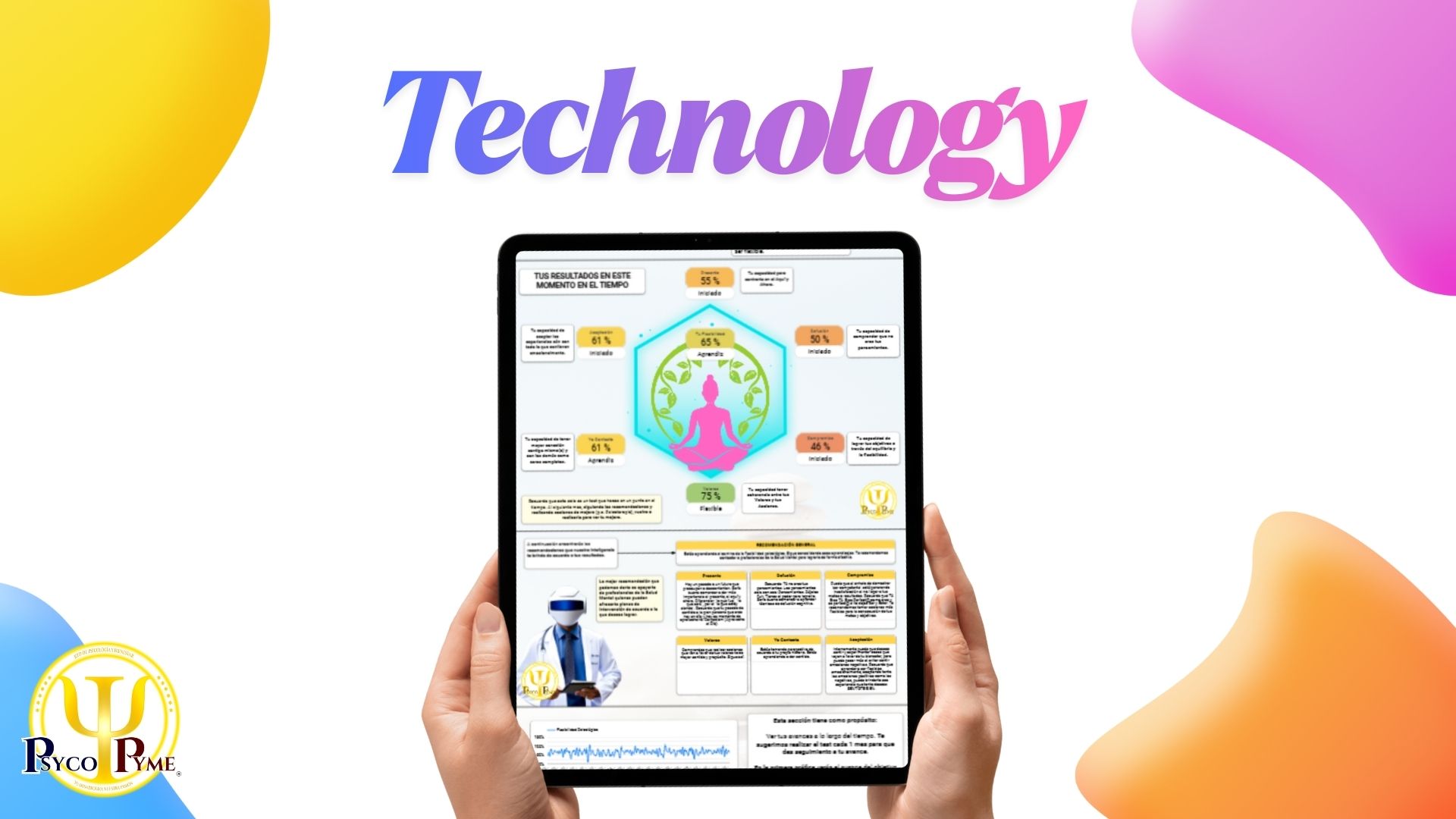 Tecnología: Sistemas, Sitios Web y Analítica