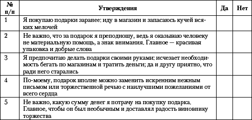 Как избавиться от жадности и скупости. Как не быть жадным и расточительным? Понятие патологической жадности