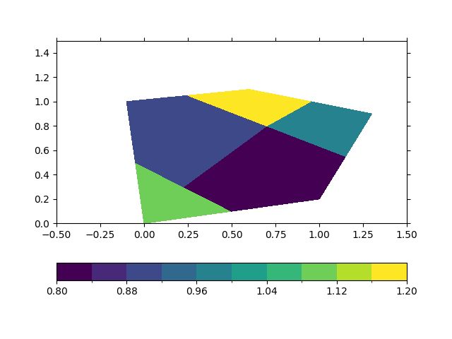 Hdinh Ugrid Github - Download Ultra HD Nature Image | Full HD
