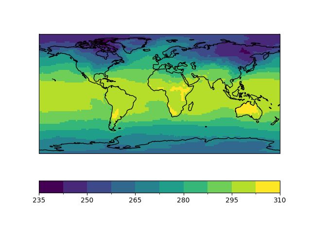 Psy View Vs Ncview Psy View Documentation - Ultra HD Vintage Wallpaper - Mobile