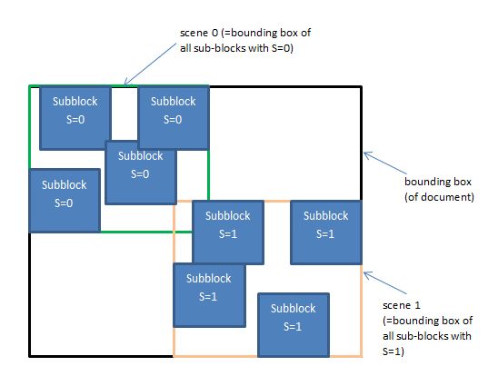 Ptahmose Github - Light Design Collection - 8K Quality