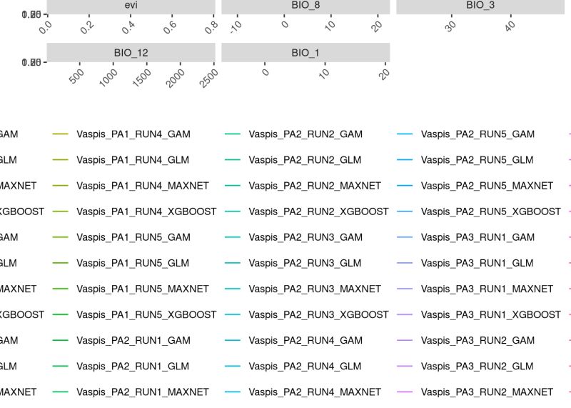 Chapter 6 Model Building Panel Data Techniques Pdf Fixed Effects - Stunning Landscape Background - 8K