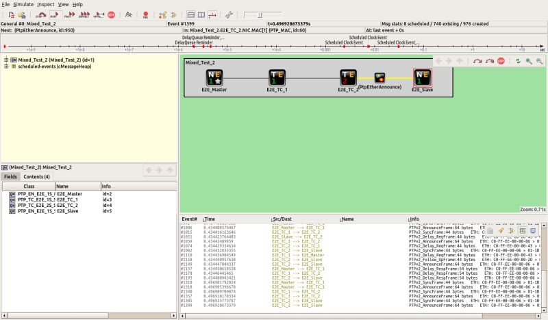 Github Masterwhiece Ptp Visualization - Download Classic City Image | Ultra HD