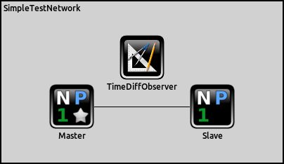 Overview Ptp Sim Github Io - Landscape Art Collection - High Resolution Quality