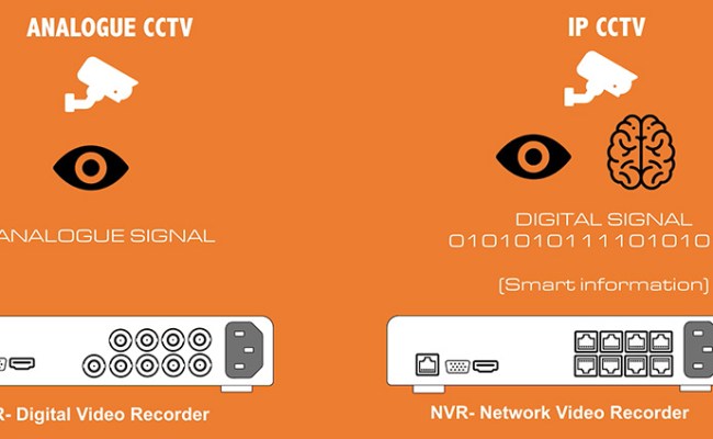 IP Vs Analog Camera Comparison - PTZcameraSystems