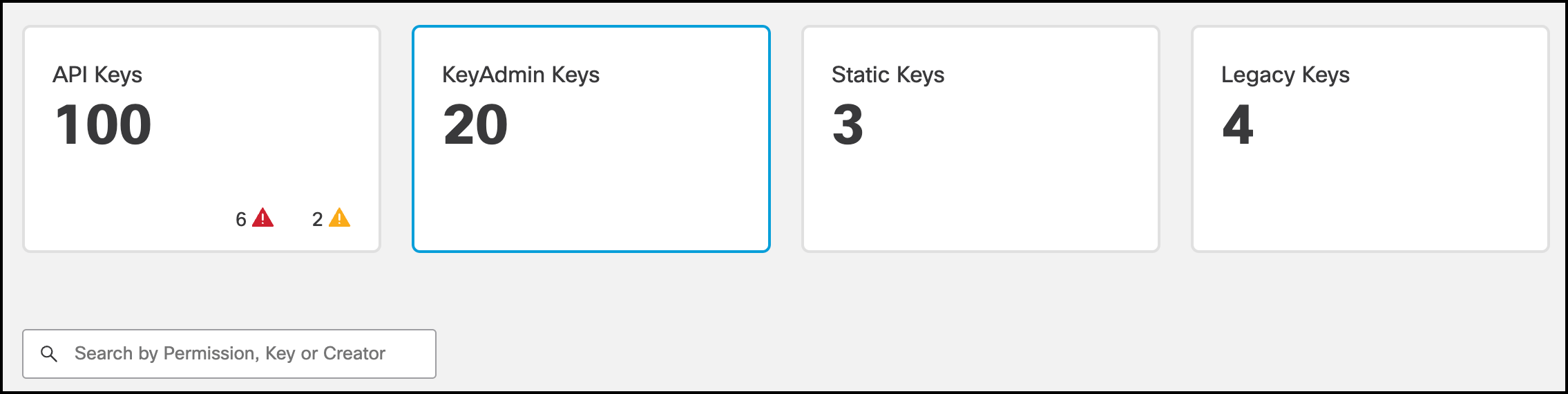 Umbrella Api Authentication Cloud Security Api Cisco Devnet - Premium Ocean Pattern Gallery - Retina