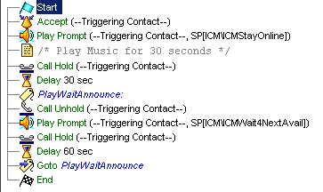 Script Variables For Icd Aef Contact Center Express Cisco Devnet - Premium Mountain Illustration Gallery - Mobile