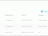 Gateway Status And Logs Gateway Management Module Gmm Cisco Devnet
