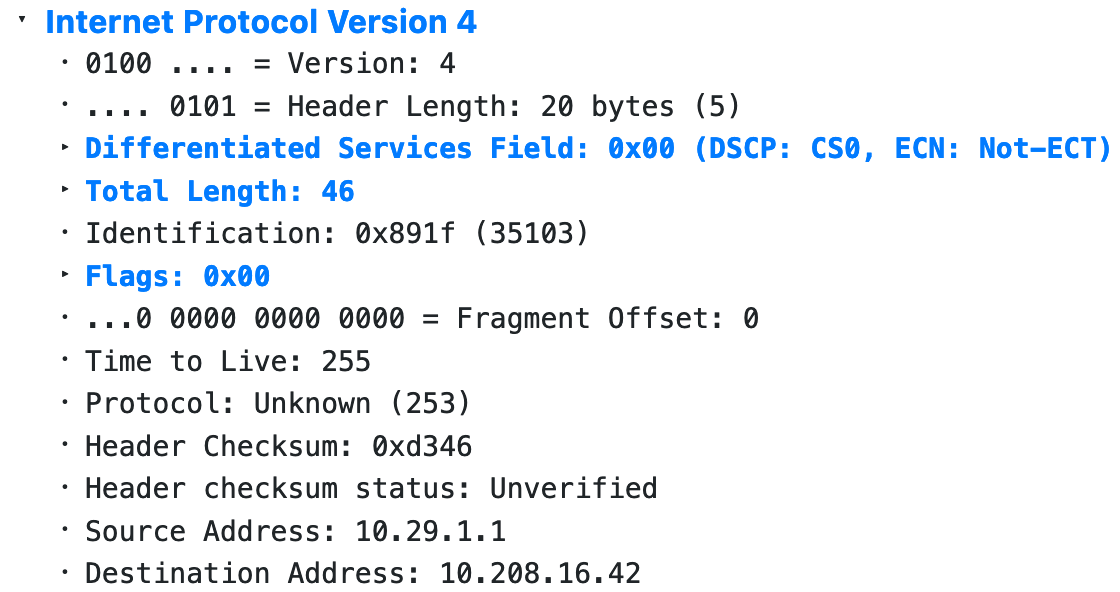 Wrong Values Increment In Packet With Several Headers Issue 101 - Download Elegant Ocean Art | 4K