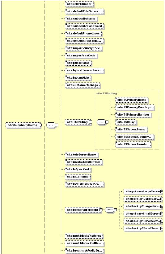Getsite Webex Xml Api Cisco Devnet - Download Classic Space Wallpaper | Mobile