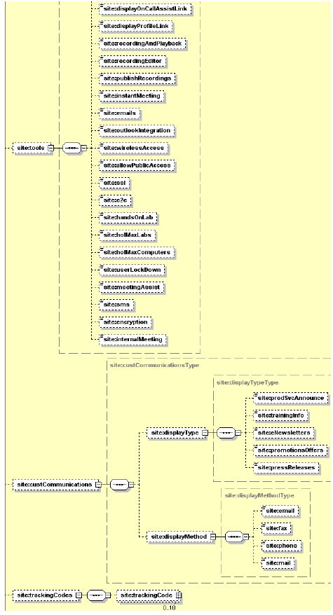 Getsite Webex Xml Api Cisco Devnet - Space Texture Collection - Retina Quality