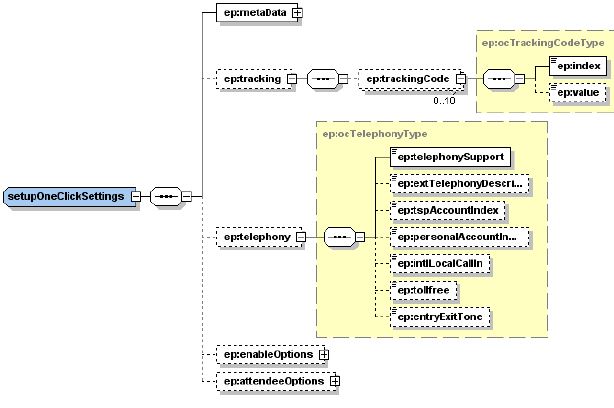 Missing Pictures In Xml Api Docs On Devnet Cisco Community - Ocean Texture Collection - Mobile Quality