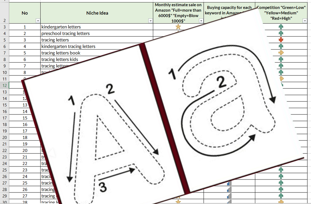 Browse preschool tracing letters resources on teachers pay teachers, a marketplace trusted by millions of teachers for original . Tracing Letters And Numbers For Preschool Keyword