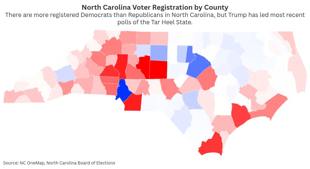 How democrat, republican voter registration compares in north carolina