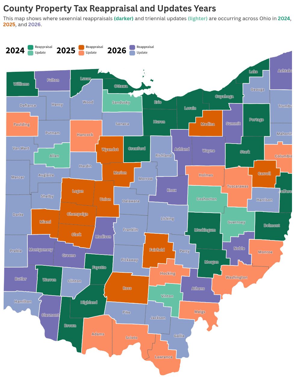 Explore Ohio S Property Tax Rates And Where Homeowners Benefit Most Thumbnail