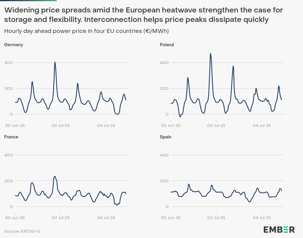 Georgina porn deep fake for the first time in a prolonged