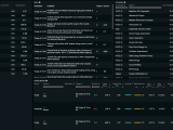 Global Financial Analytics Short Interest Trading Signals Ortex