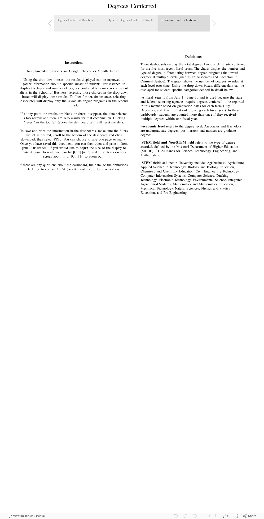 Degrees Conferred Lincoln University