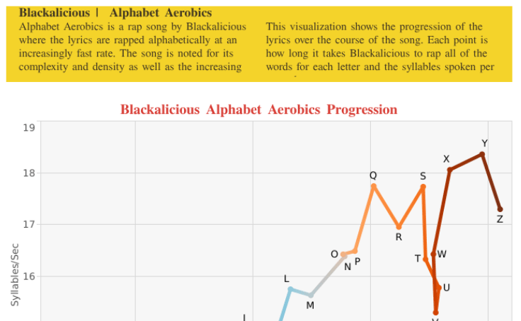 When halloween is upon us, we must celebrate the mayhem and mischief with. Workbook Analyrical