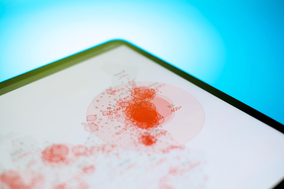 The Role of Grant Allocation