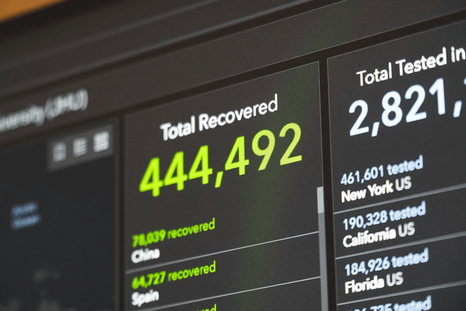 Collaborations for Better Health Outcomes