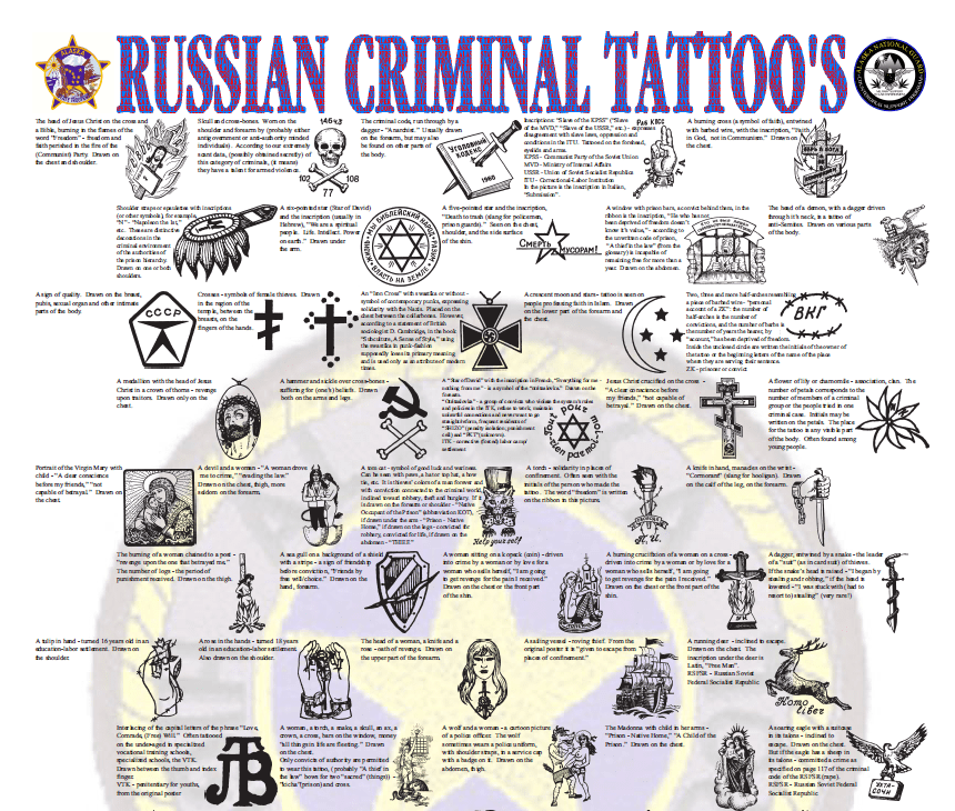 Alaska State Trooper Russian Criminal Tattoos Guide | Public Intelligence 730_x_860_png