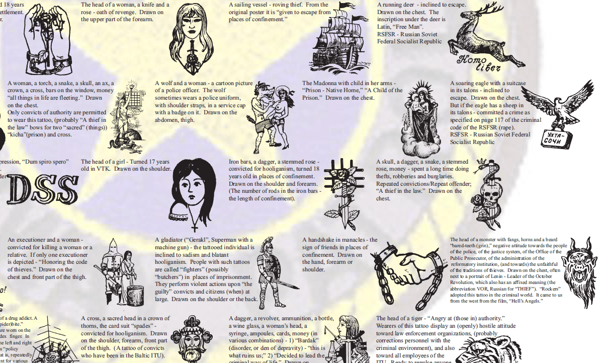 Alaska State Trooper Russian Criminal Tattoos Guide | Public Intelligence 721_x_1197_png