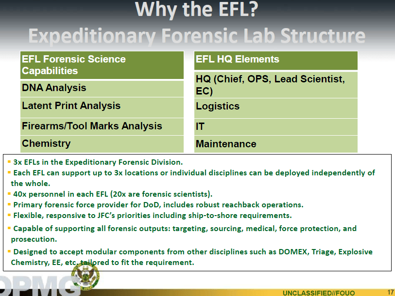 https://publicintelligence.net/wp-content/uploads/2012/03/forensic-support-5.png