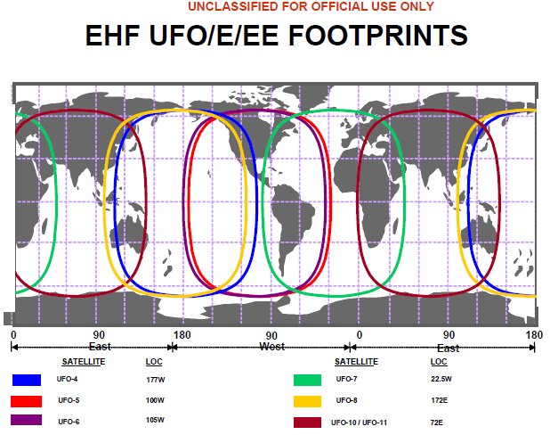 https://publicintelligence.net/wp-content/uploads/2012/04/ehf-coverage.png