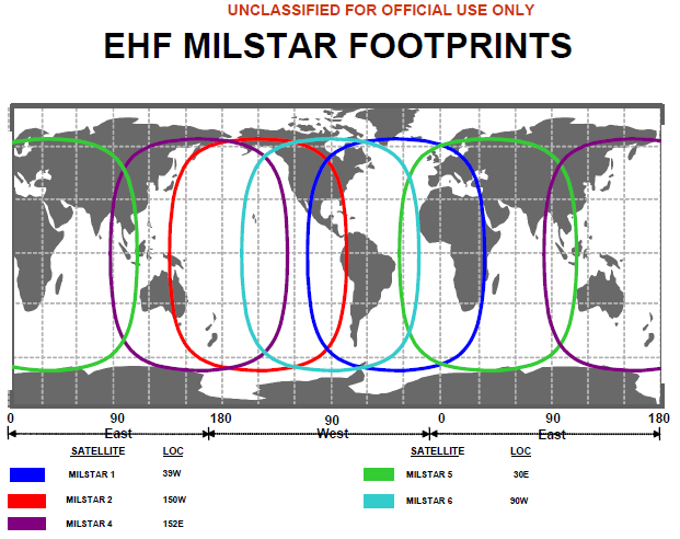 https://publicintelligence.net/wp-content/uploads/2012/04/milstars.png
