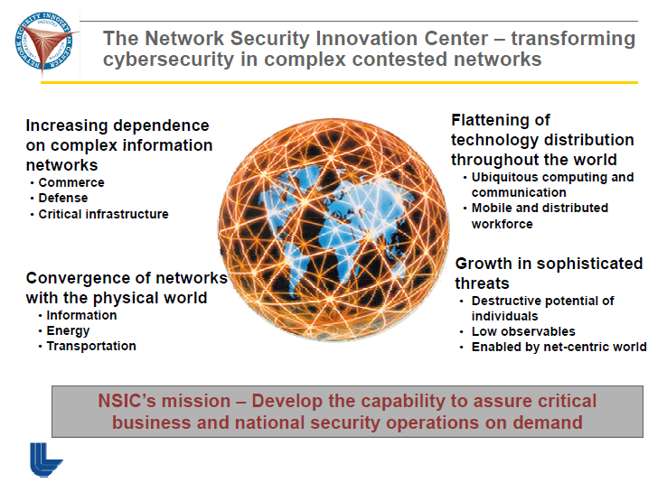 https://publicintelligence.net/wp-content/uploads/2012/04/nsic.png