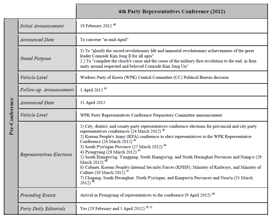 https://publicintelligence.net/wp-content/uploads/2012/06/osc-partypropaganda.png