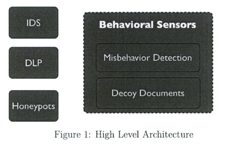 https://publicintelligence.net/wp-content/uploads/2012/07/darpa-adams-1.png