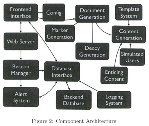 https://publicintelligence.net/wp-content/uploads/2012/07/darpa-adams-2.png