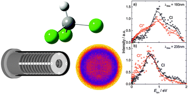 Near-threshold photodissociation dynamics of CHCl3 - Physical Chemistry  Chemical Physics (RSC Publishing)