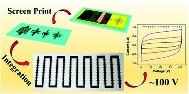 Ultrahigh Voltage Integrated Micro Supercapacitors With