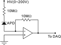 An Economical Fluorescence Detector For Lab On A Chip