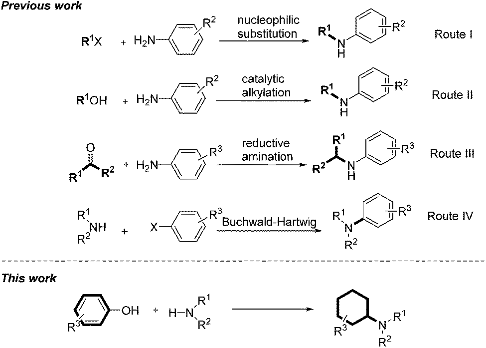 Absorption band can often provide more information about the. Palladium-catalyzed reductive coupling of phenols with
