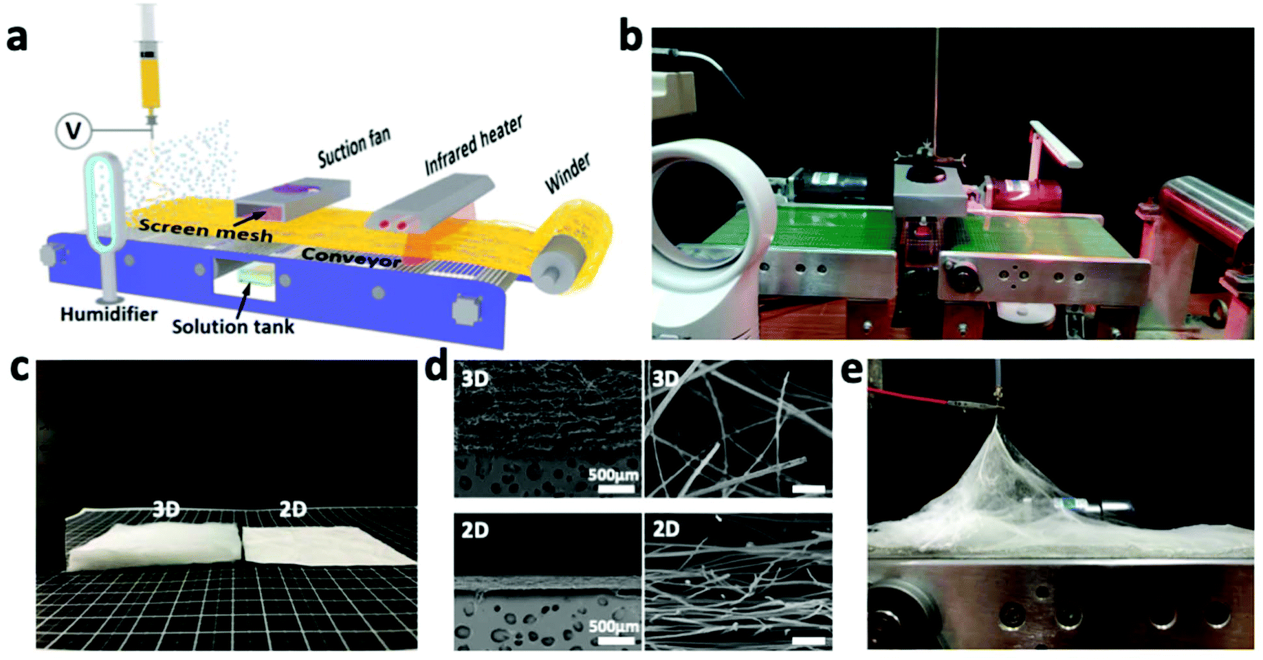 Online Fabrication Of Ultralight Three Dimensional And