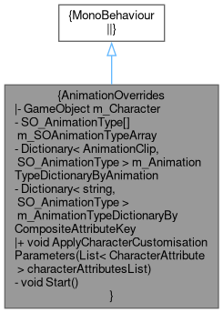 A 2d Farming Rpg Gridcursor Class Reference - Download Elegant Mountain Photo | High Resolution
