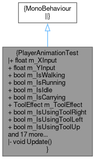 Krislibrary Simulatefunction Class Reference - Geometric Arts - Creative Retina Collection
