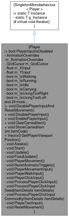 A 2d Farming Rpg Gridcursor Class Reference - Ocean Textures - Amazing Full HD Collection