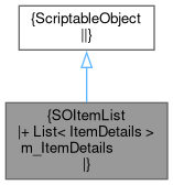 A 2d Farming Rpg Itemnudge Class Reference - Download Gorgeous City Image | 8K