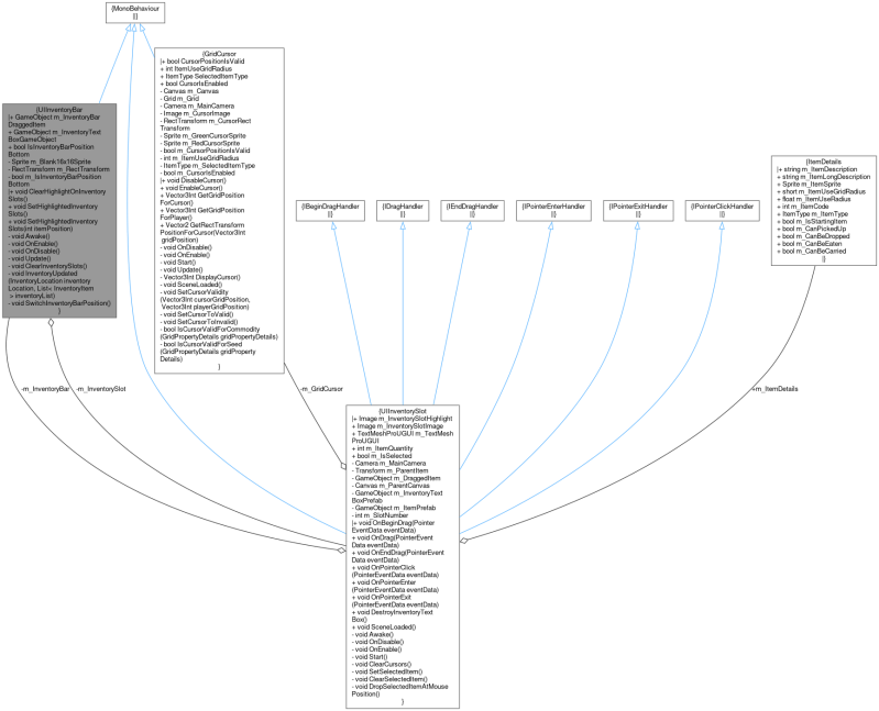 A 2d Farming Rpg Itemcodedescriptiondrawer Class Reference - Best Landscape Arts in Desktop