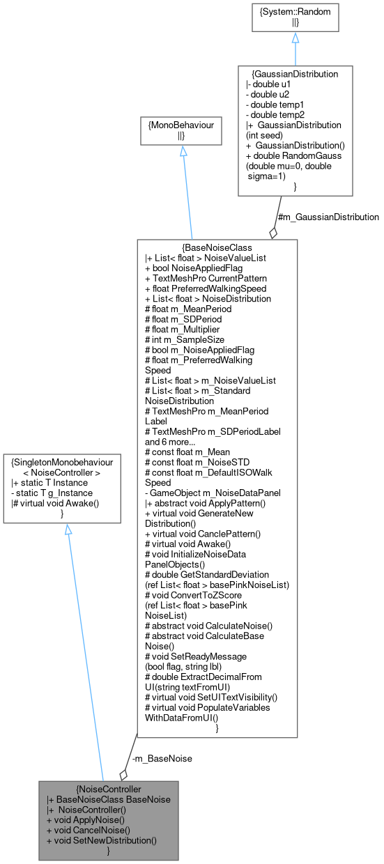 Github Hao Ning Class Dependent Label Noise Learning With Cycle - Mountain Illustration Collection - 8K Quality
