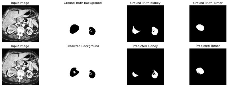 Urmi1027 Sharmin Urmi Github - Dark Wallpapers - Perfect Retina Collection